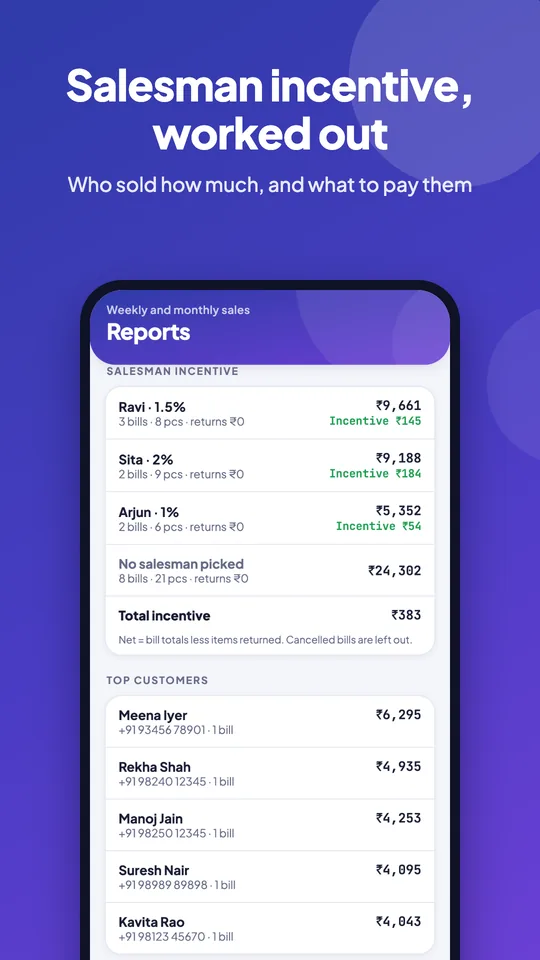 Tap & Bill Android app: Salesman incentive report with each salesman’s bills, pieces, net sales and incentive