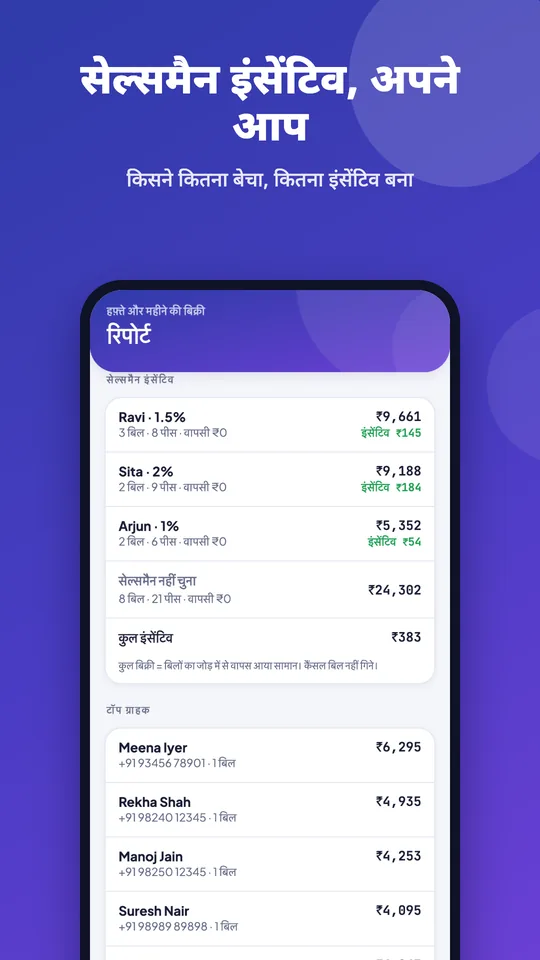 Tap & Bill ऐप में सेल्समैन इंसेंटिव रिपोर्ट: हर सेल्समैन के बिल, पीस, कुल बिक्री और इंसेंटिव