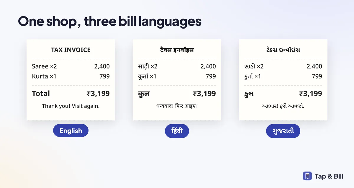 एक ही बिल अंग्रेज़ी, हिंदी और गुजराती में