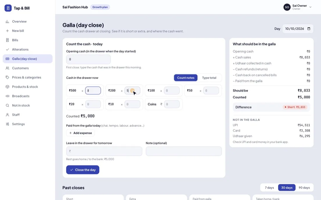 Galla (day close) screen in Tap & Bill on a computer: opening cash, note count from ₹500 to ₹10, paid from the galla, and the owner’s panel showing what should be in the galla, counted and the difference