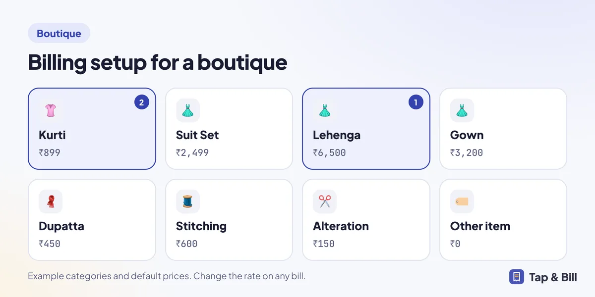Example billing screen for a boutique with category tiles and default prices