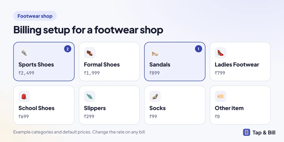 Example billing screen for a footwear shop with category tiles and default prices