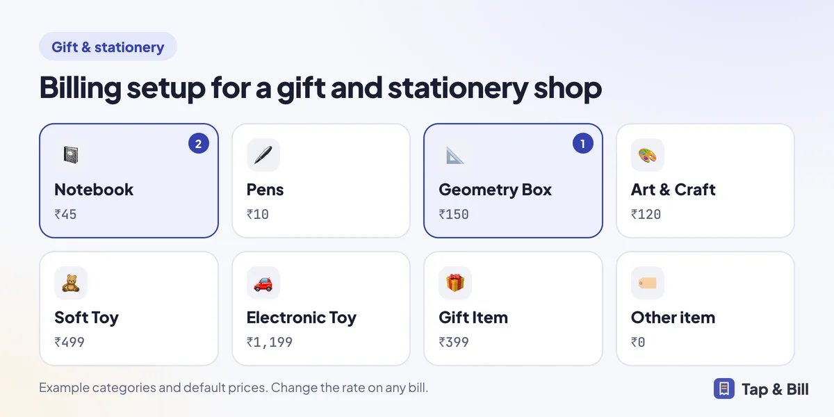 Example billing screen for a gift and stationery shop with category tiles and default prices
