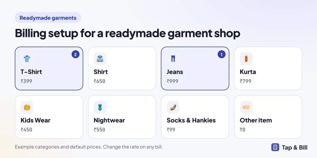 Example billing screen for a readymade garment shop with category tiles and default prices