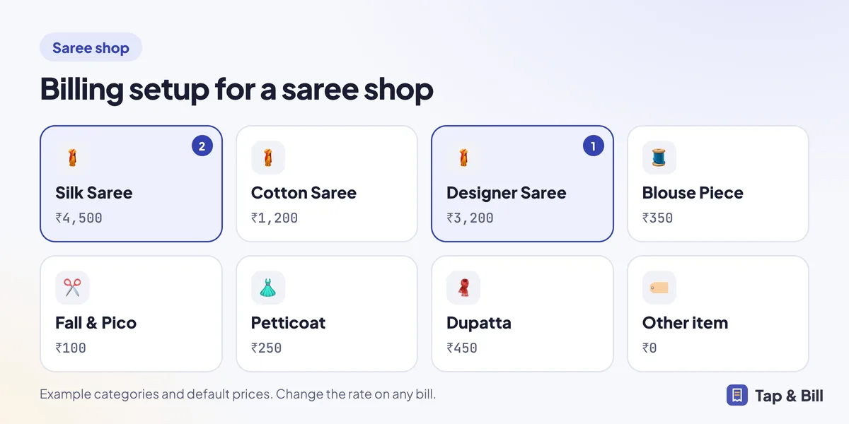 Example billing screen for a saree shop with category tiles and default prices